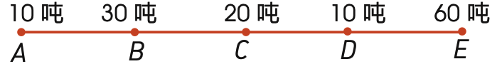 image-20220121141809044