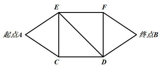 image-20220513151739055